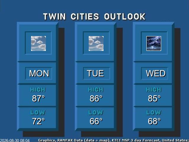 Twin Cities 3-day outlook graphic