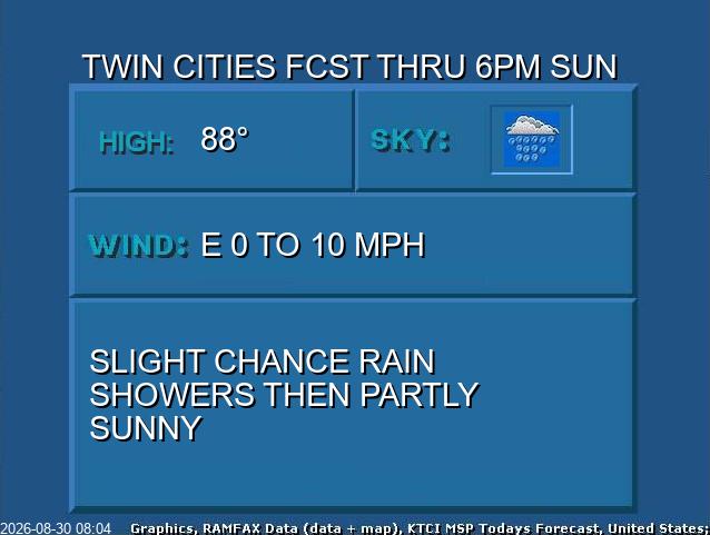 Twin Cities day 1 forecast: Today, High 88°F, wind E 0 to 10 mph, Slight Chance Rain Showers then Partly Sunny